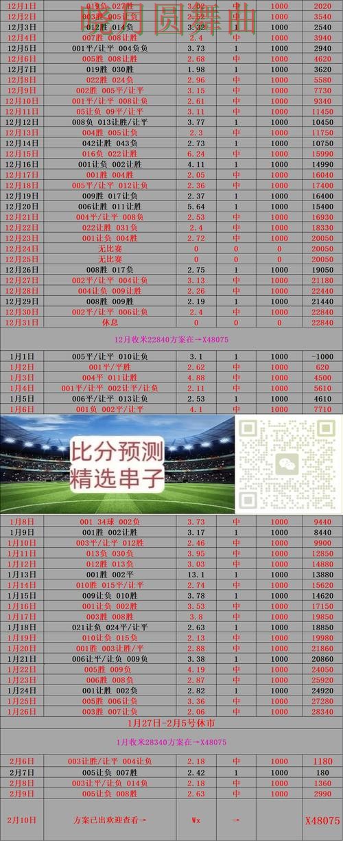 世界杯买球关键战怎么分析更清楚 世界杯买球关键战怎么分析更清楚