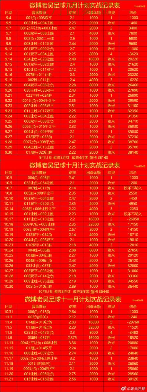 世界杯投注热门盘和冷门盘区别在哪一文看懂 世界杯投注热门盘和冷门盘区别在哪一文看懂