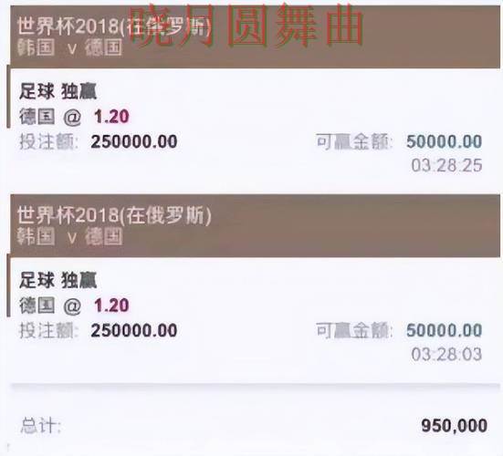 世界杯投注平台实时比分信息怎么看全攻略 世界杯投注平台实时比分信息怎么看全攻略